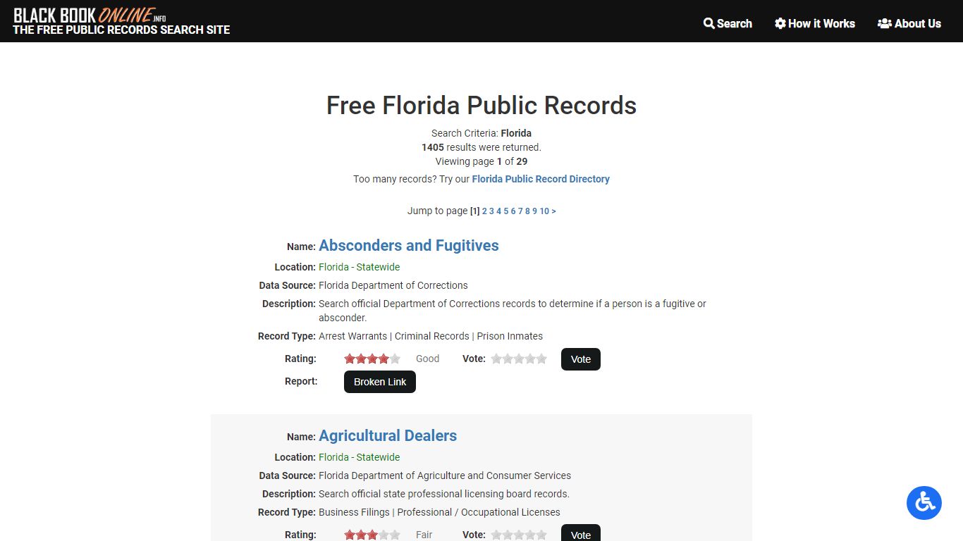 Free Florida Public Records | Black Book Online